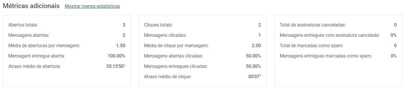 Campaign_stats___Dashboard_PT_6.PNG