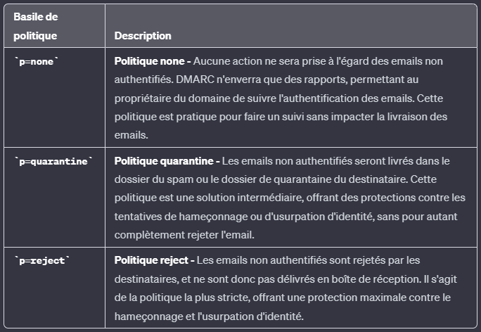 DMARC alignment FR 5.PNG