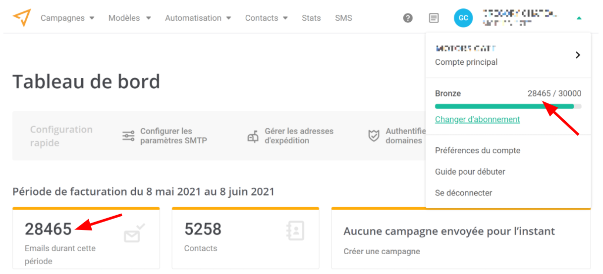 dashboard_FR.PNG
