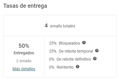 Campaign Stats & Dashboard ES 6.PNG