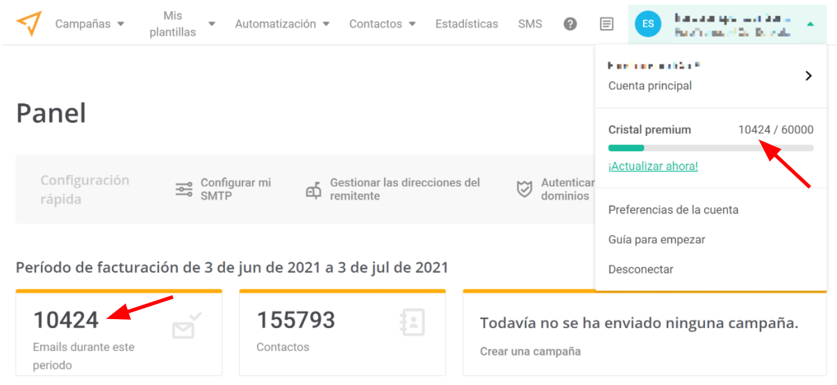 dashboard_ES.PNG