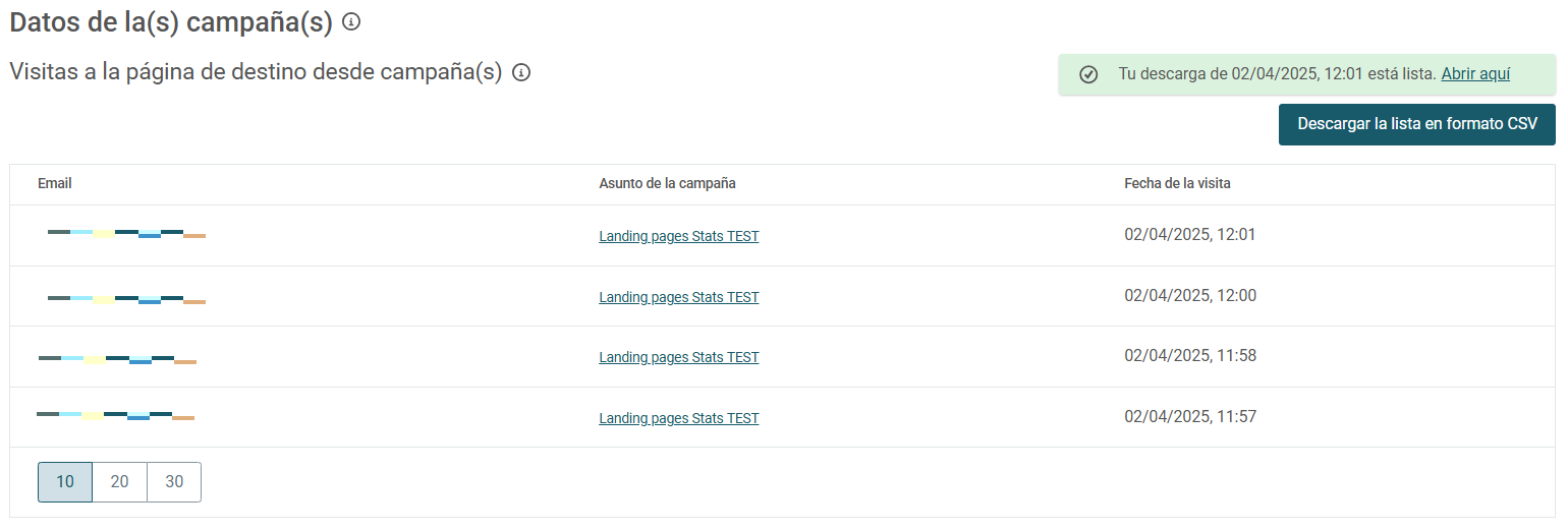 Landing Pages Stats ES 5.PNG