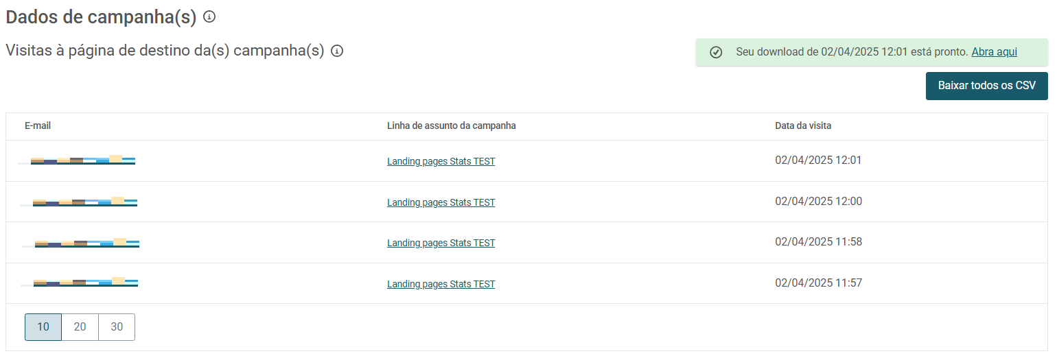 Landing Pages Stats PT 5.PNG