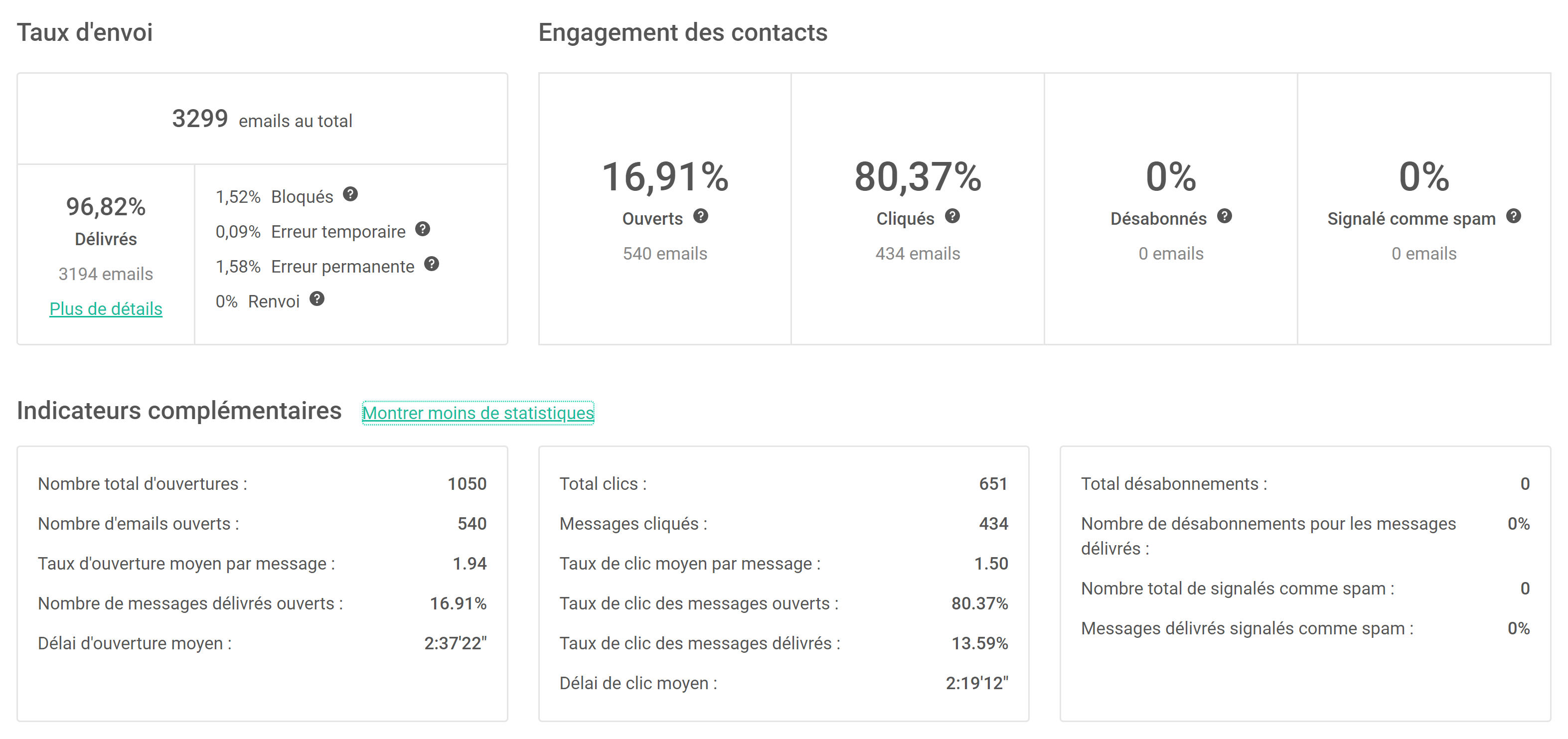 stats_expalined__.PNG_FR.PNG