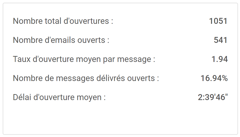 stats_expalined___2_PNG_FR.PNG