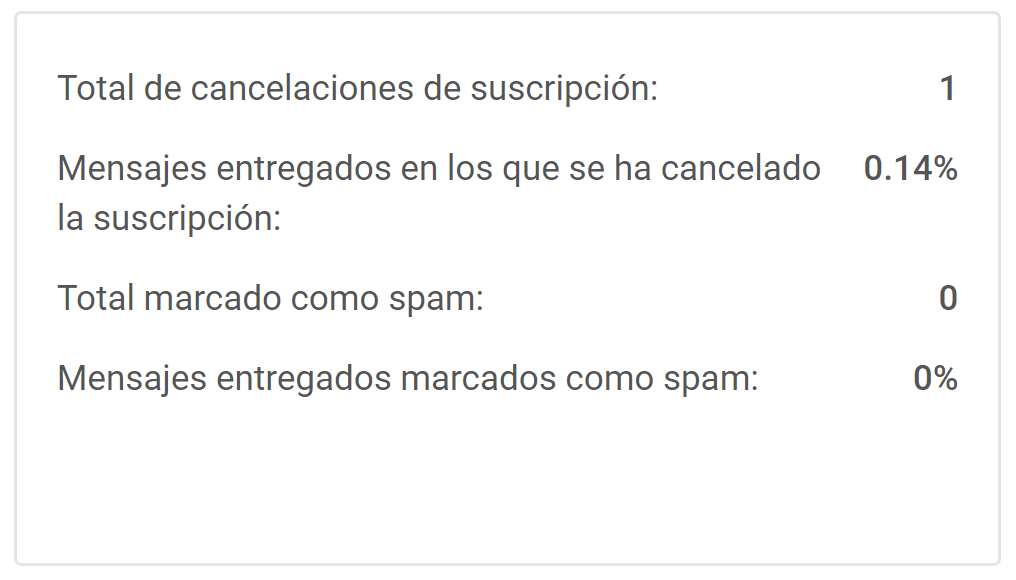 stats_expalined___4_PNG_ES.PNG