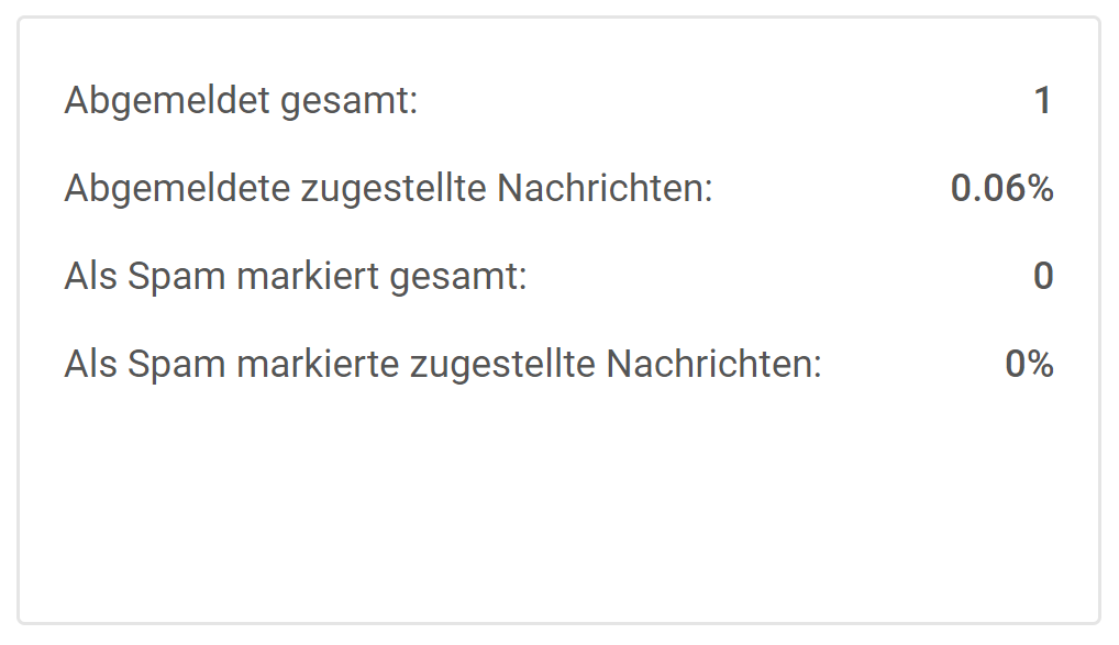 stats_expalined___4_PNG_DE.PNG