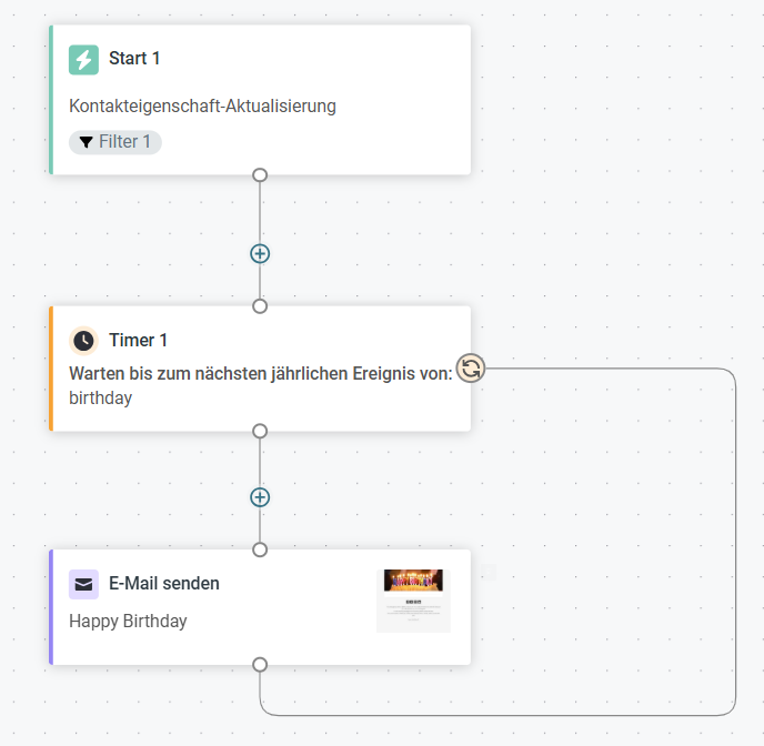 Automation DE 22.png