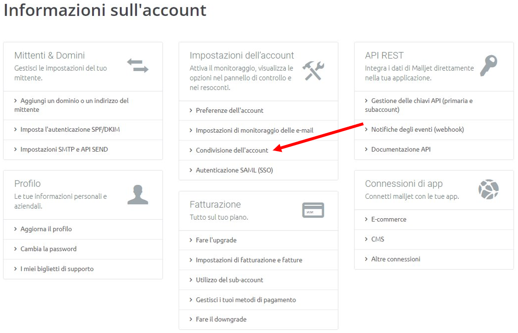Account Sharing IT 2.PNG