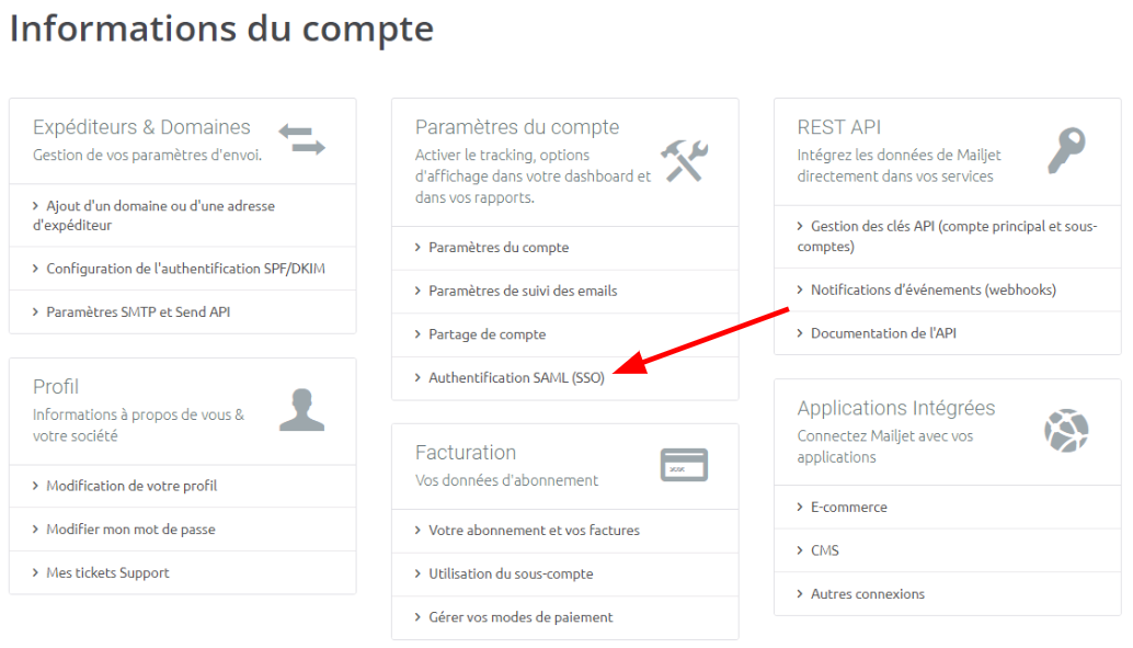 SAML1.1_FR.PNG