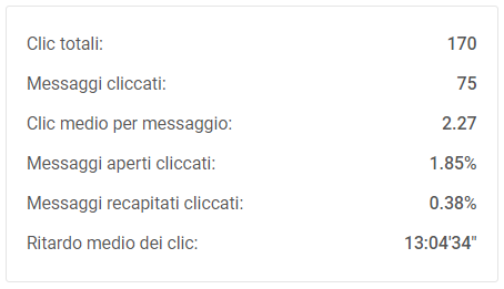 stats_expalined_IT_3.PNG