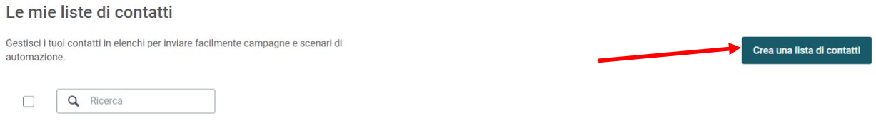 Managing_lists_IT_1.PNG